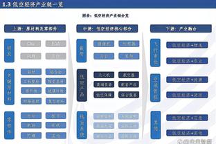 约基奇：努尔基奇和恩比德&亚当斯 是我对位过的最强壮球员